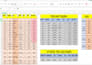 do advanced excel data entry and analytics